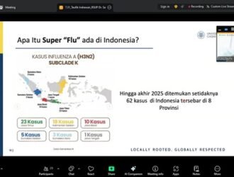 Reportase  Webinar “Fenomena Superflu di Indonesia: Ancaman Pandemi Kedua?”