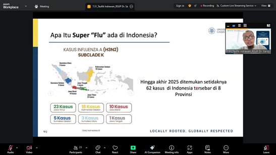 Reportase  Webinar “Fenomena Superflu di Indonesia: Ancaman Pandemi Kedua?”